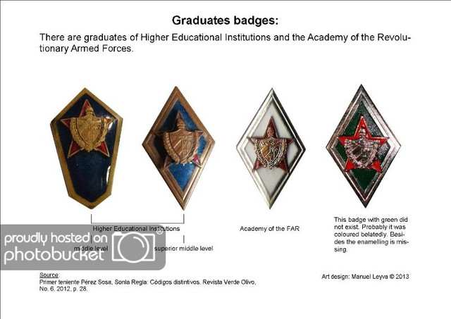 graduatesbadges-zpsec02df17-1.jpg